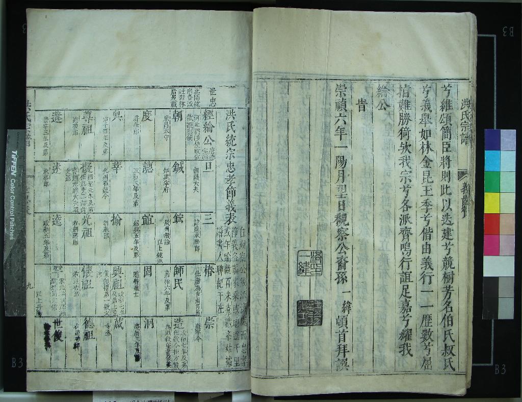 《[浙江鄞縣]徽歙遷鄞洪氏宗譜不分卷》作者：(明)  刻本  PDF下载-汉笺公版书