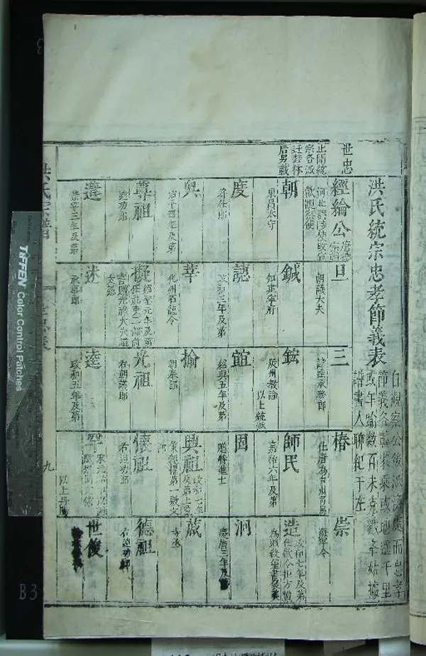 《[浙江鄞縣]徽歙遷鄞洪氏宗譜不分卷》作者：(明)  刻本  PDF下载-汉笺公版书