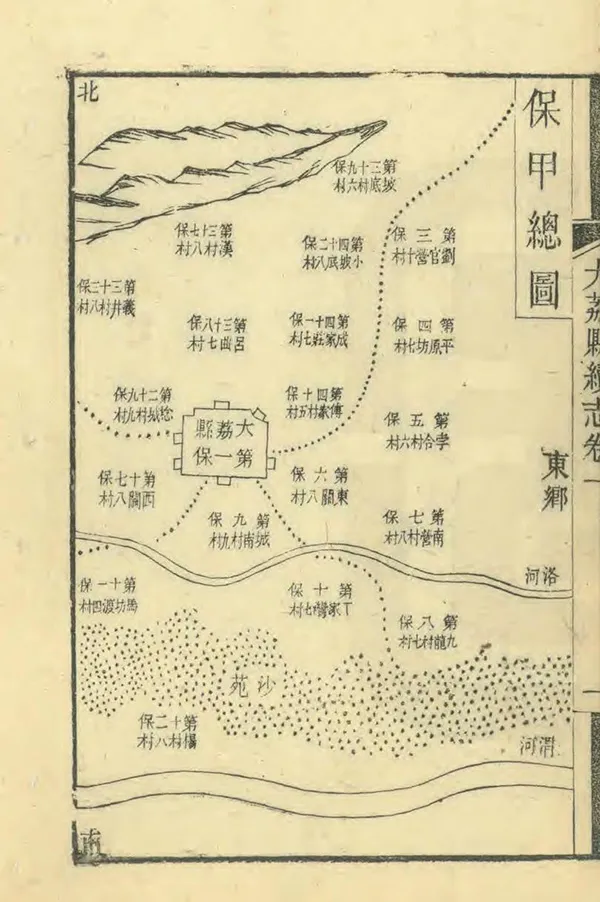 《大荔縣續志》编撰：周铭旂 清光緒11年[1885] PDF下载-汉笺公版书