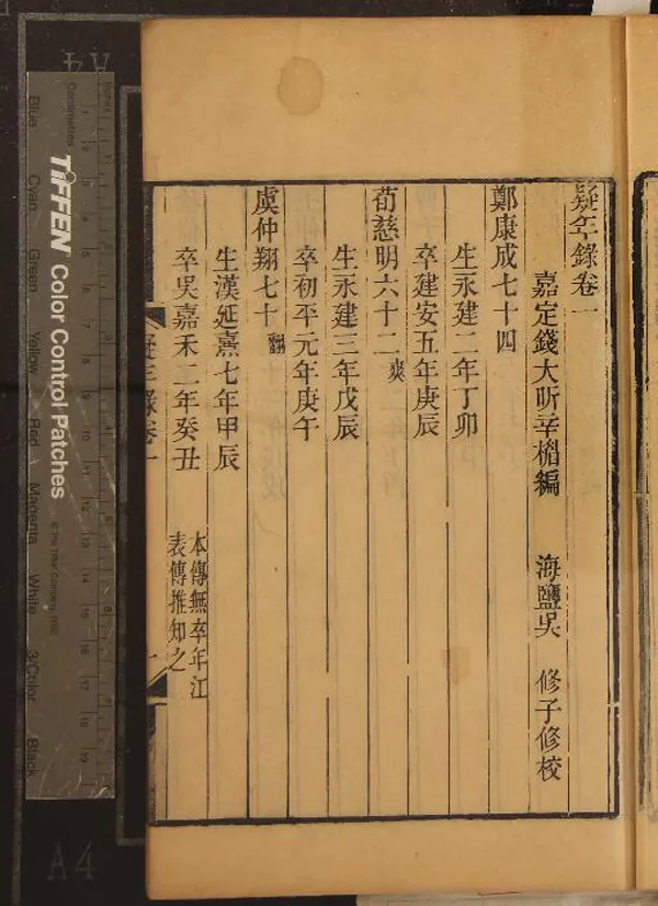 《疑年錄四卷》作者：(清嘉慶)清錢大昕編；續疑年錄四卷、吳修編  刻本  PDF下载-汉笺公版书