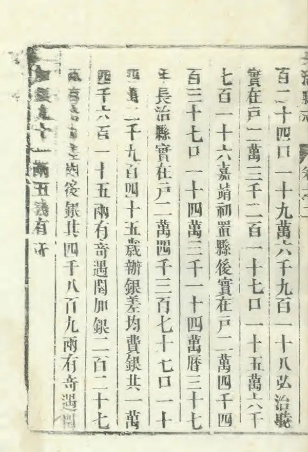 《長治縣誌》编撰：姜愃 清康熙12年[1673] PDF下载-汉笺公版书