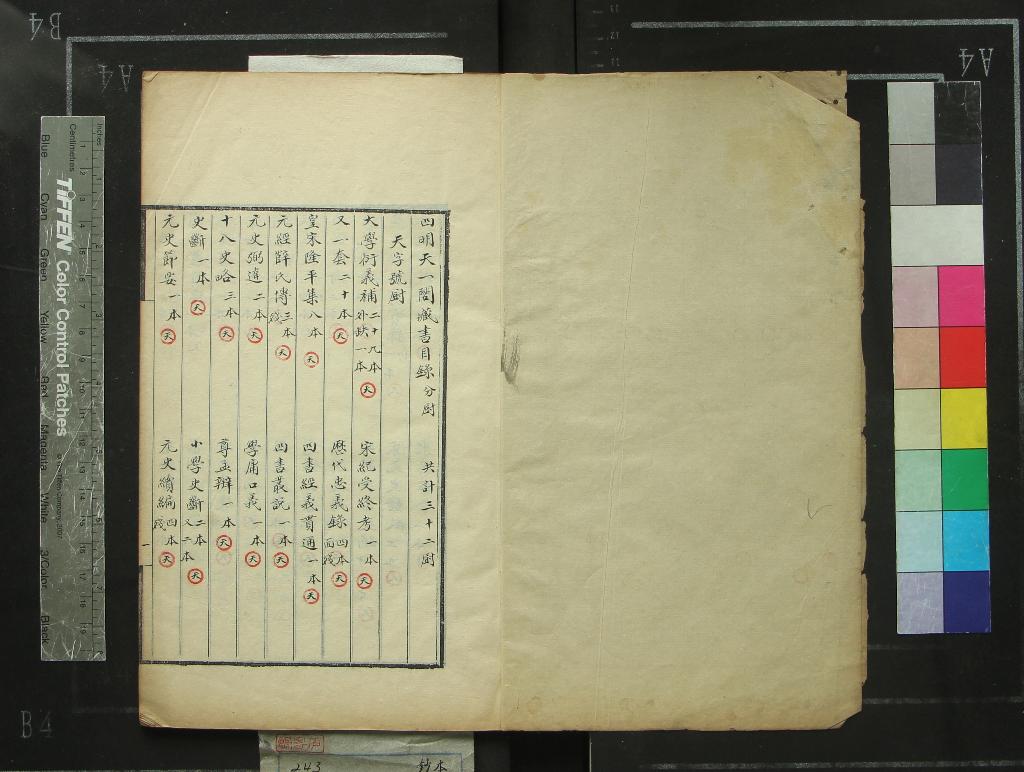 《四明天一閣藏書目錄一卷》作者：(民國)不著撰者編  抄本  PDF下载-汉笺公版书