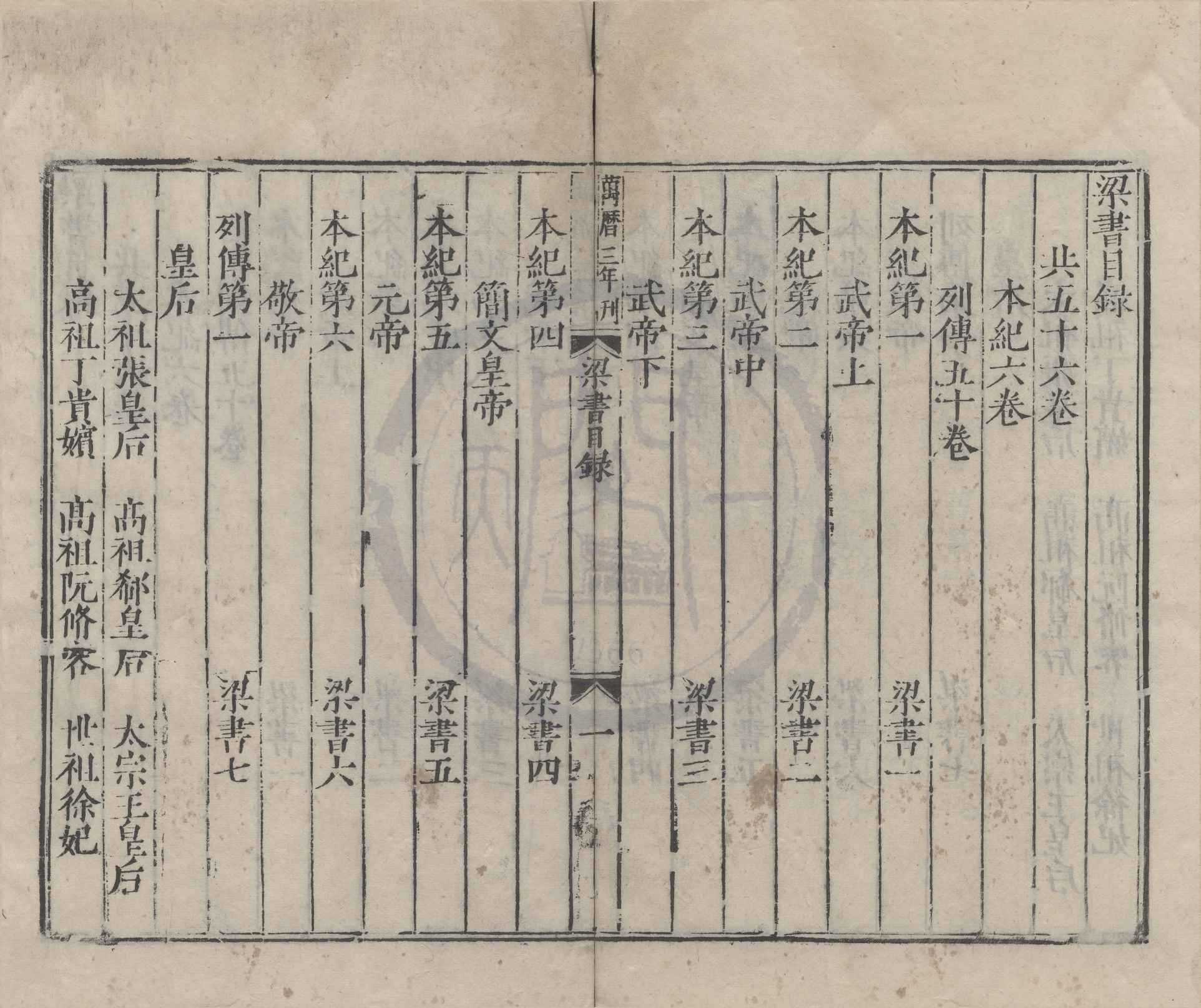 《二十一史梁書五十六卷》作者：(明)唐姚思廉撰、明余有丁、周子義校  明清遞修本  PDF下载-汉笺公版书
