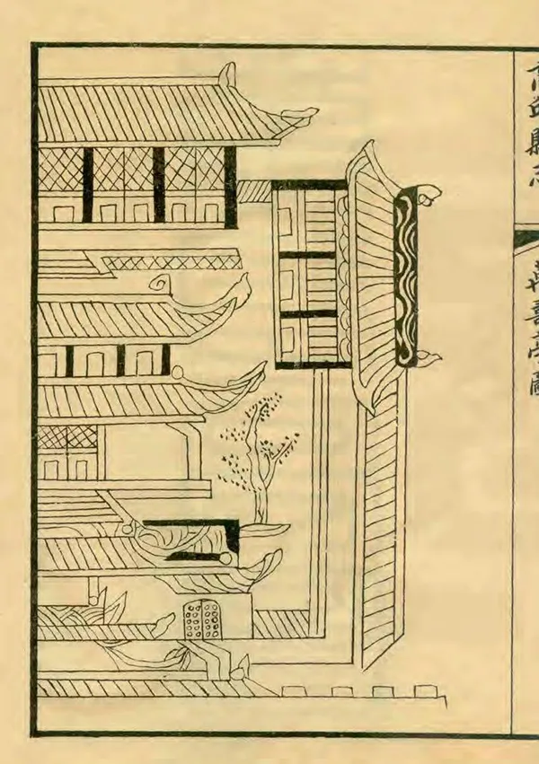 《商丘縣誌》编撰：刘德昌 民國21年[1932] PDF下载-汉笺公版书