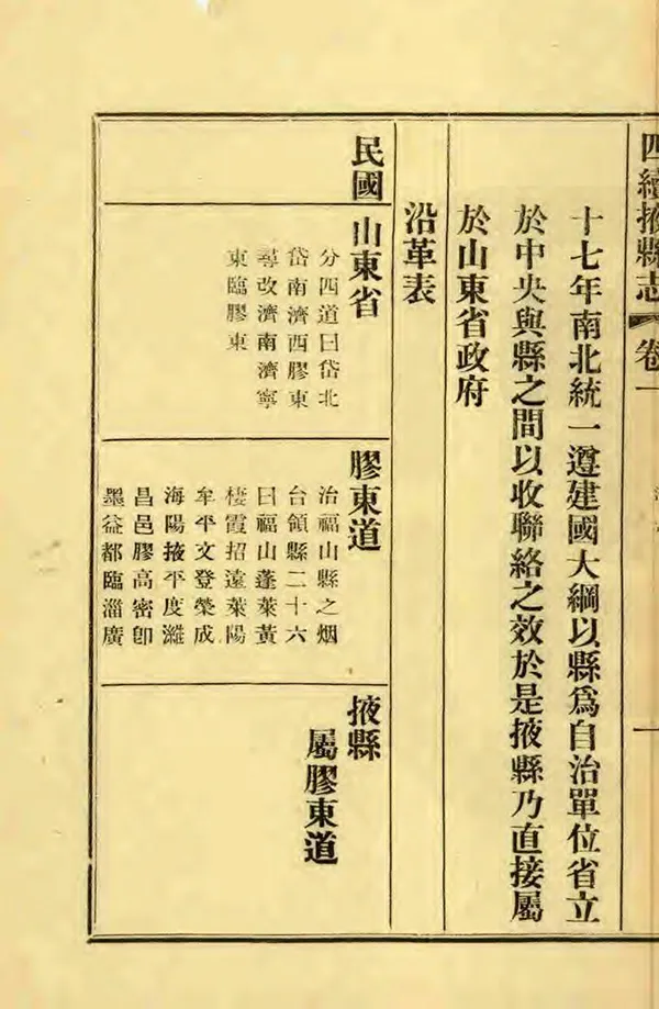 《四續掖縣志》编撰：刘国斌 民國24年[1935] PDF下载-汉笺公版书