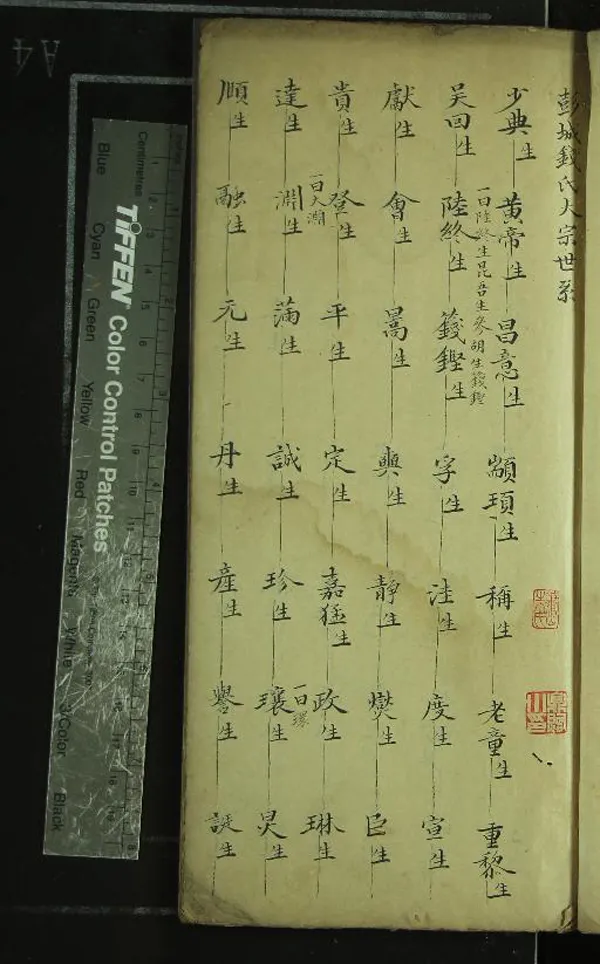 《[浙江]彭城錢氏大宗譜一卷》作者：(民國)清錢世澄監修、清錢錫綸、錢元堃監校、清錢宗棨總校、清錢培福纂修、清錢福堂、錢紹堂協修；吳越偹史刪一卷  抄本  PDF下载-汉笺公版书