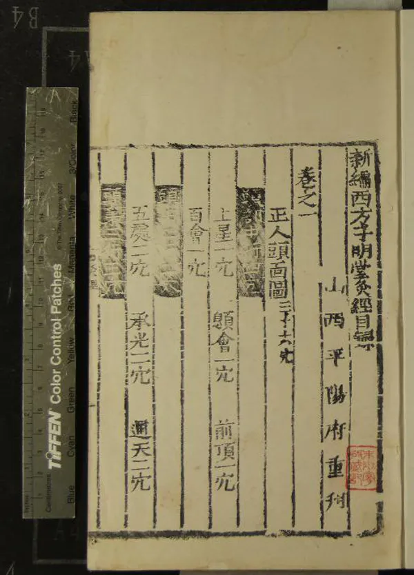 《新編西方子明堂灸經八卷》作者：(明)  刻本  PDF下载-汉笺公版书