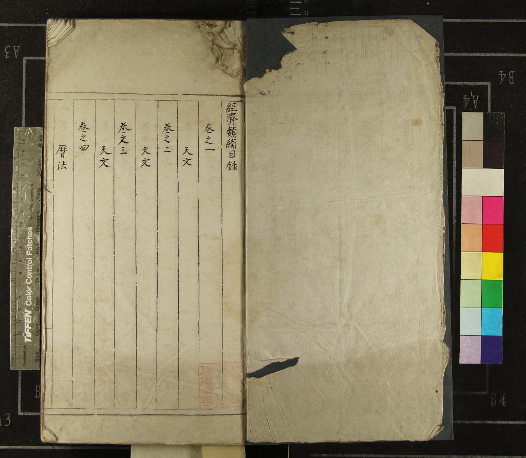 《經濟類編一百卷》作者：(明)明馮琦輯  抄本  PDF下载-汉笺公版书