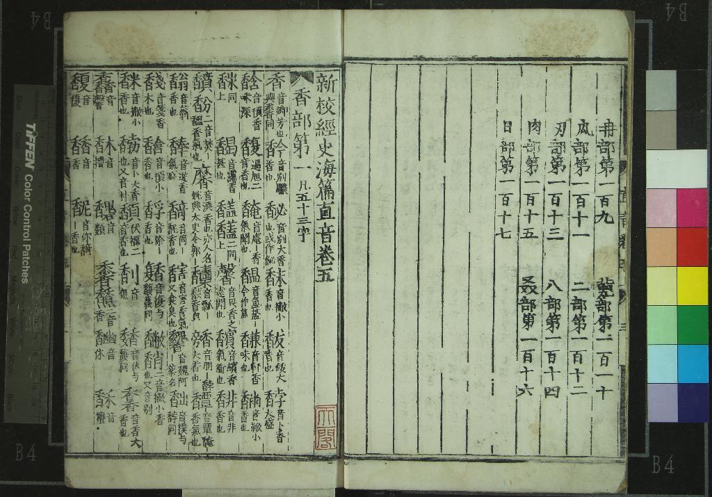 《新校經史海篇直音五卷》作者：(明)不著撰者編  刻本  PDF下载-汉笺公版书