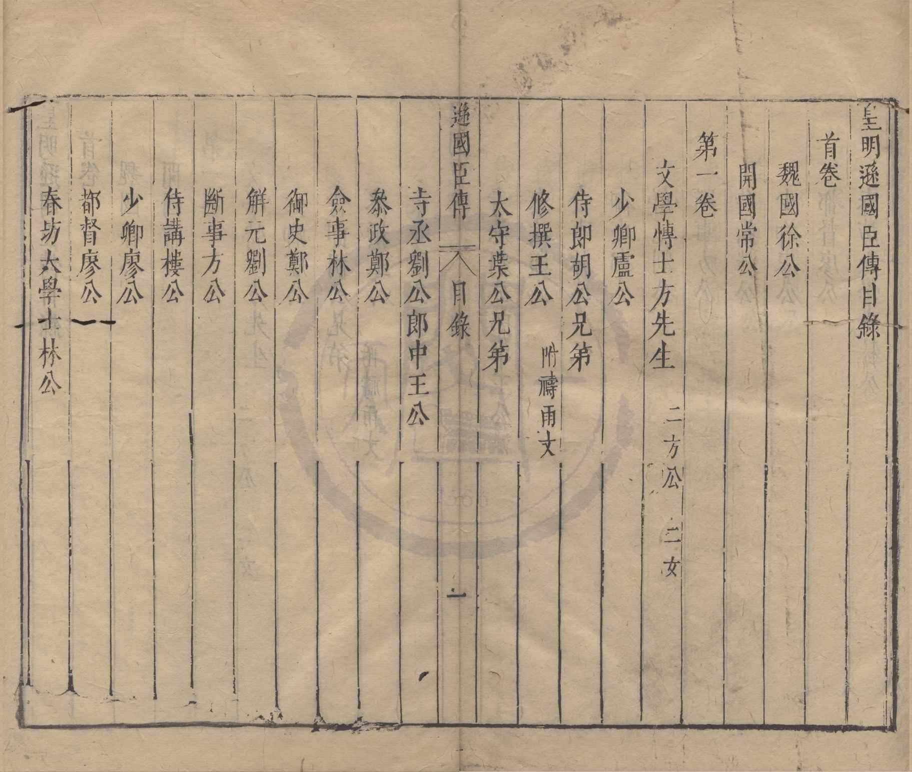 《皇明遜國臣傳五卷首一卷》作者：(明崇禎)明朱國楨輯  刻本  PDF下载-汉笺公版书