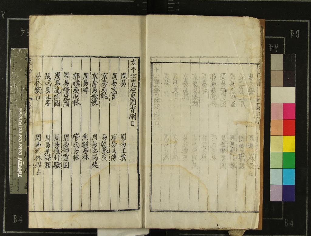 《太平御覽一千卷目録十卷》作者：(明萬曆)宋李昉等纂  刻本  PDF下载-汉笺公版书