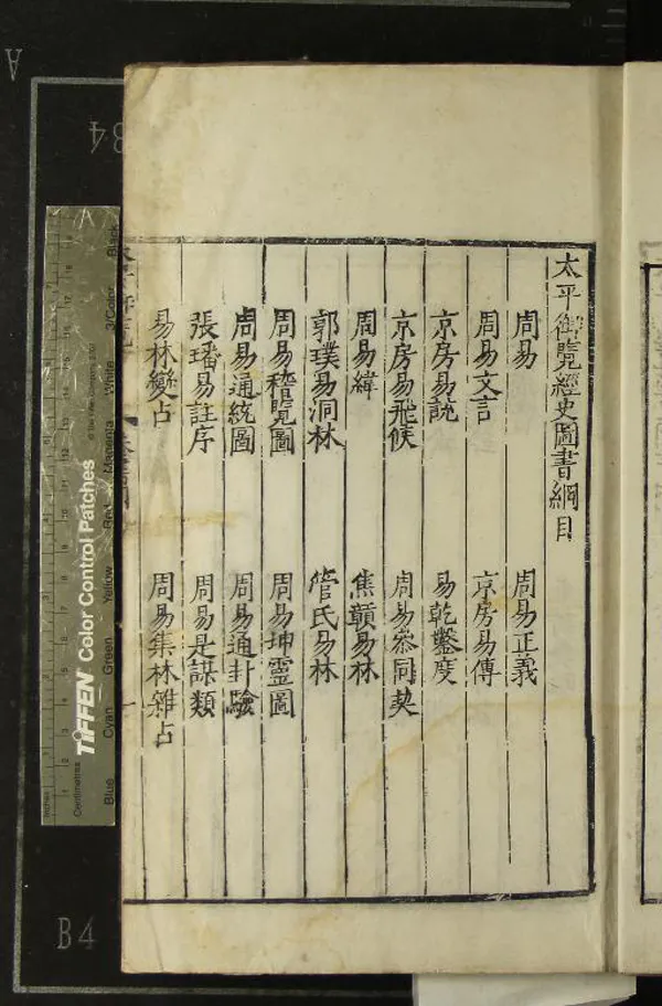 《太平御覽一千卷目録十卷》作者：(明萬曆)宋李昉等纂  刻本  PDF下载-汉笺公版书