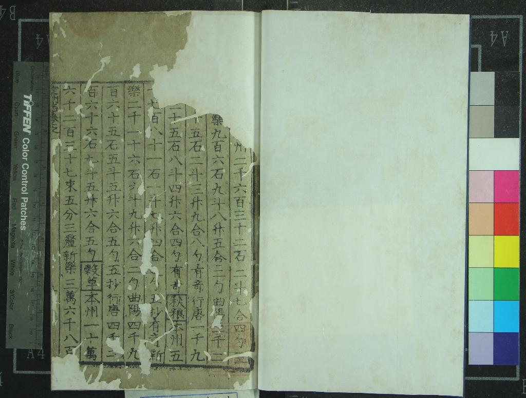 《[嘉靖]定州志四卷》作者：(明嘉靖)明倪磯、劉堪纂修  刻本  PDF下载-汉笺公版书