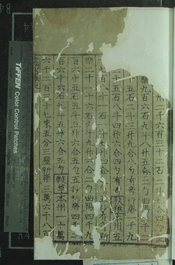 《[嘉靖]定州志四卷》作者：(明嘉靖)明倪磯、劉堪纂修  刻本  PDF下载-汉笺公版书