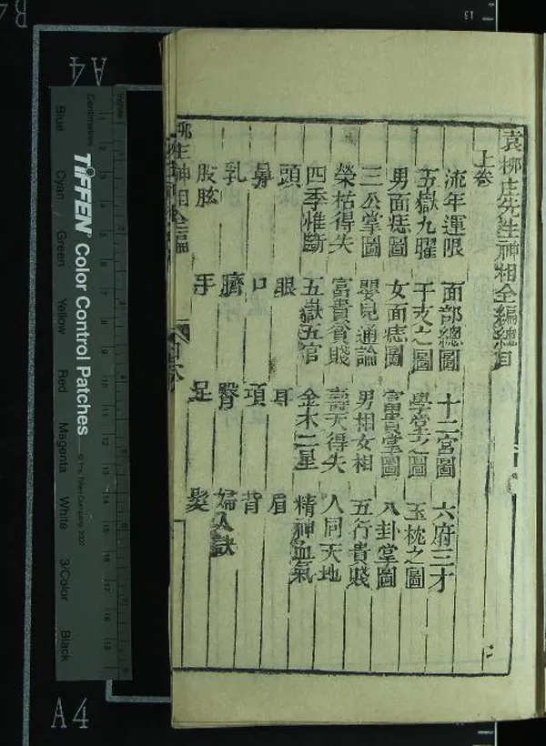 《袁柳庄先生神相全編三卷》作者：(清道光)明袁忠徹撰、煙霞野叟雲林子重訂  刻本  PDF下载-汉笺公版书