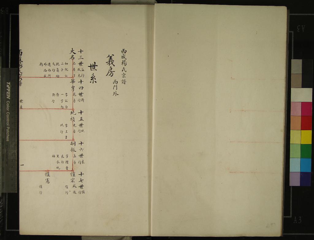 《[浙江鄞縣]西成楊氏宗譜三卷》作者：()清楊臣序、楊瑞臣等纂修  抄本  PDF下载-汉笺公版书