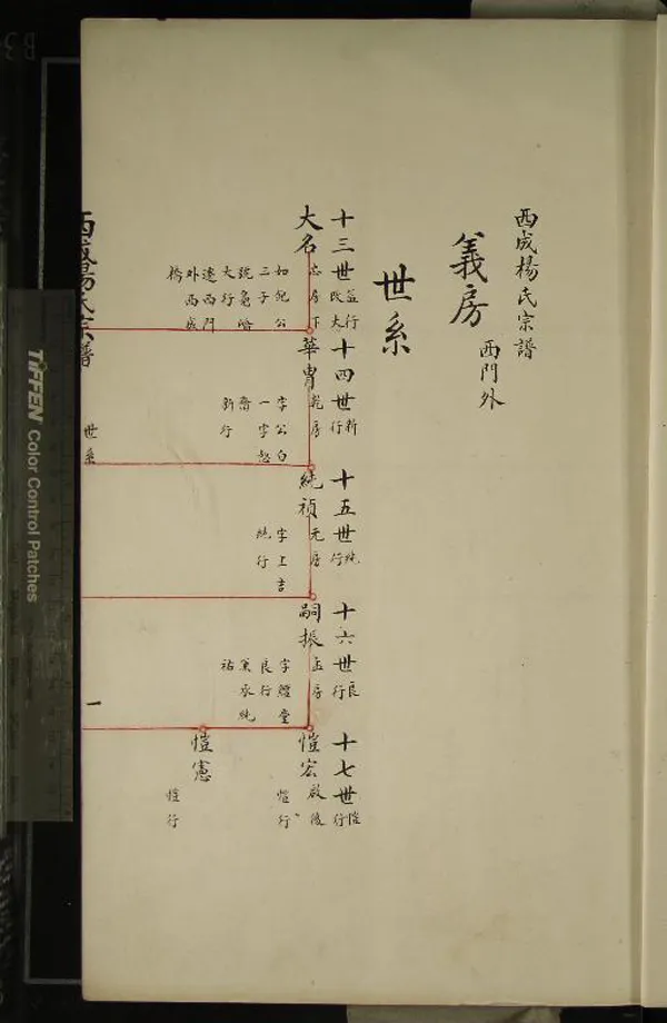 《[浙江鄞縣]西成楊氏宗譜三卷》作者：()清楊臣序、楊瑞臣等纂修  抄本  PDF下载-汉笺公版书