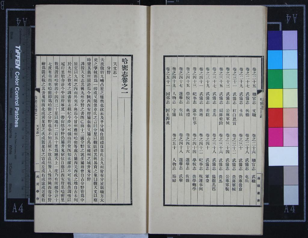 《哈密志五十一卷》作者：(民國)清鐘方撰  鉛印本  PDF下载-汉笺公版书