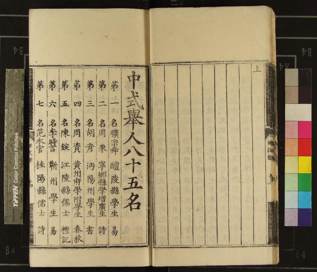 《嘉靖七年湖廣鄉試錄一卷》作者：(明嘉靖)  刻本  PDF下载-汉笺公版书