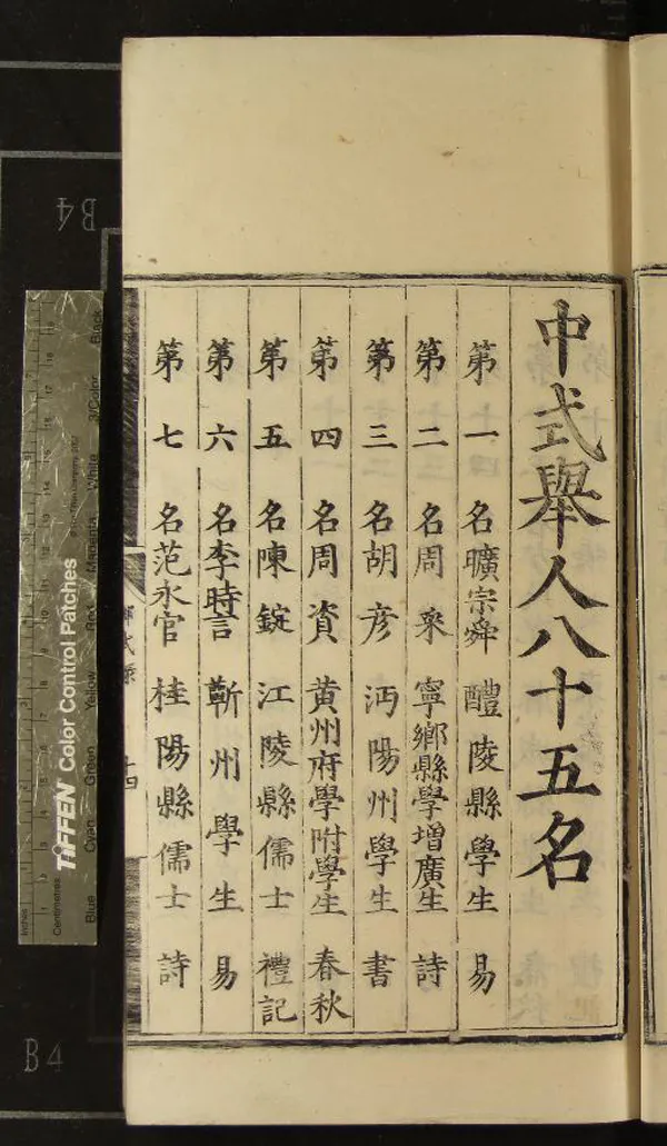 《嘉靖七年湖廣鄉試錄一卷》作者：(明嘉靖)  刻本  PDF下载-汉笺公版书