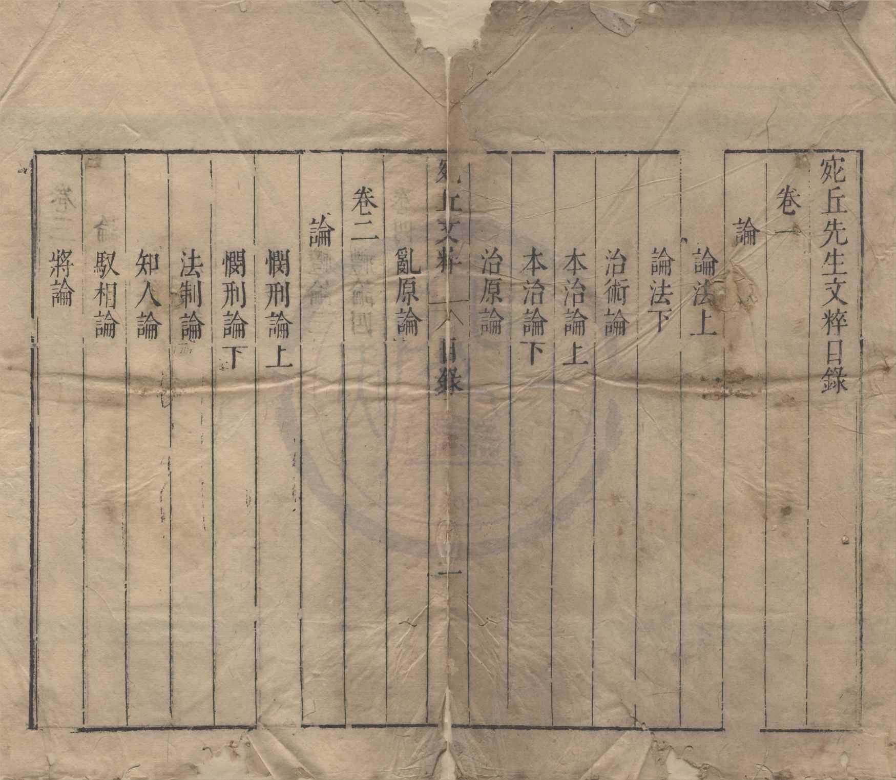 《宛丘先生文粹二十二卷》作者：(明崇禎)宋張耒著、明陳繼儒等校閱  刻本  PDF下载-汉笺公版书