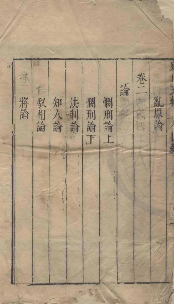 《宛丘先生文粹二十二卷》作者：(明崇禎)宋張耒著、明陳繼儒等校閱  刻本  PDF下载-汉笺公版书