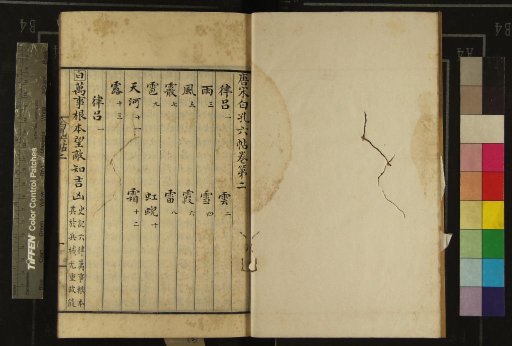 《唐宋白孔六帖一百卷目録二卷》作者：(明嘉靖)唐白居易輯、宋孔傳輯  刻本  PDF下载-汉笺公版书