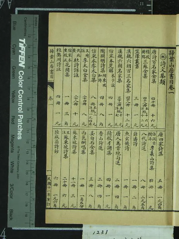 《掃葉山房書目四卷》作者：(民國)民國掃葉山房主人編  石印本  PDF下载-汉笺公版书