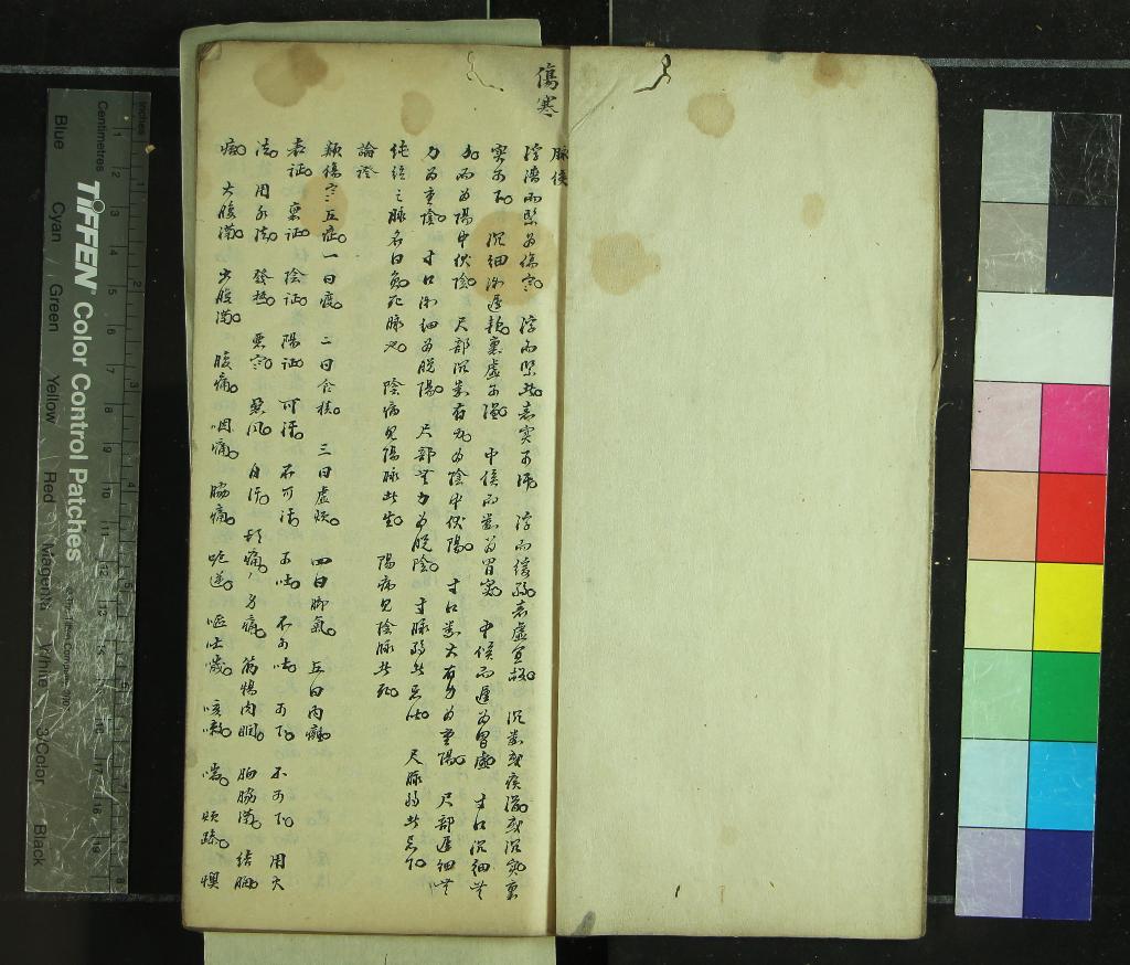 《古方分類不分卷》作者：(清)  抄本  PDF下载-汉笺公版书