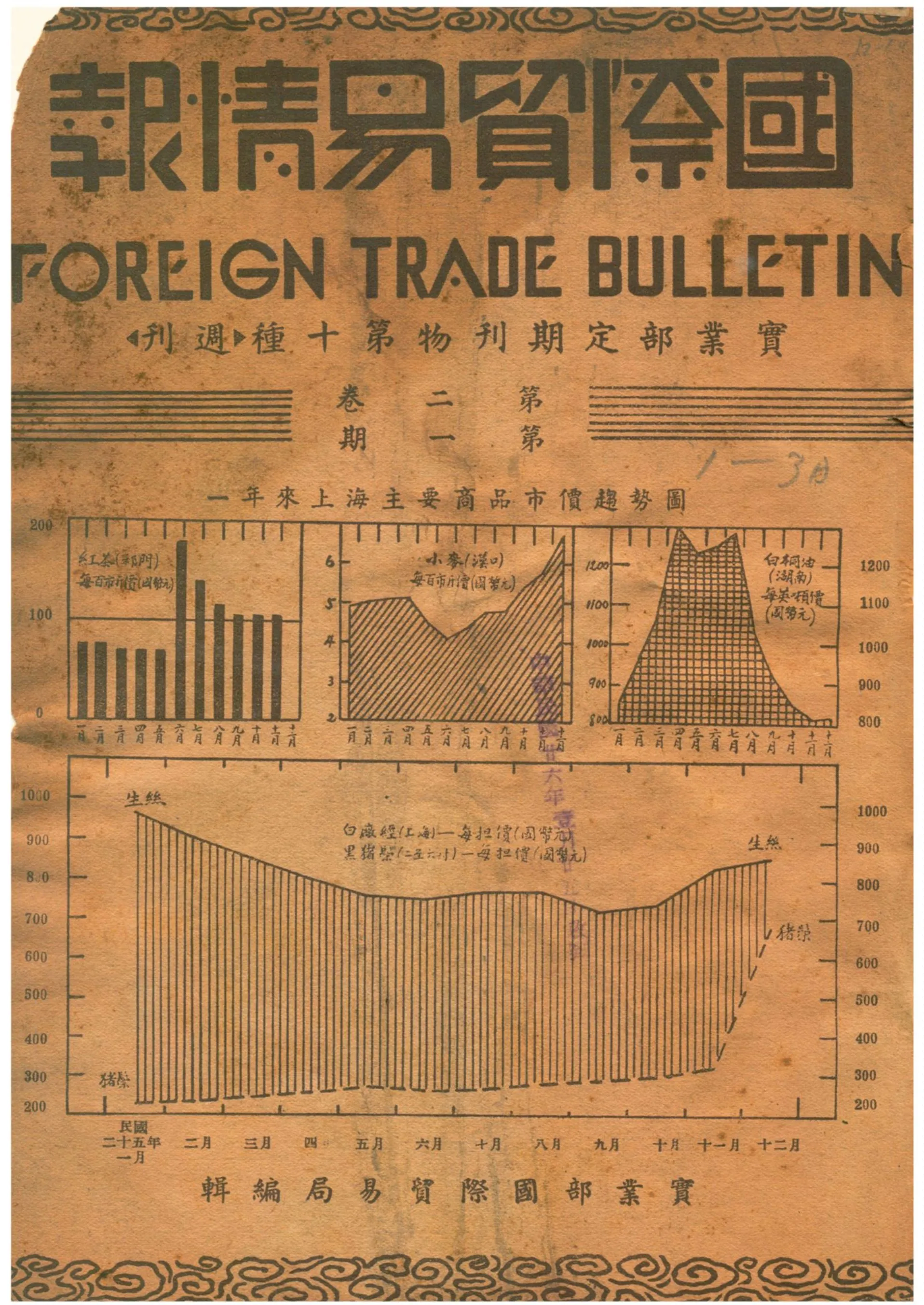《國際貿易情報》 作者:實業部國際貿易局編輯 不詳年  PDF下载-汉笺公版书