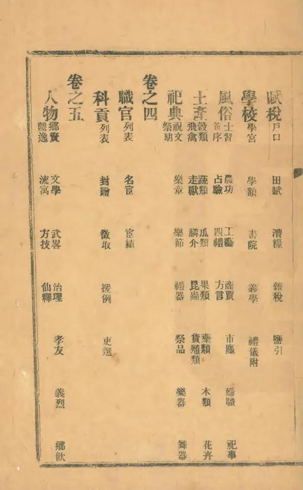 《宜陽縣誌》编撰：张浩源 林裕焘 民國7年[1918] PDF下载-汉笺公版书
