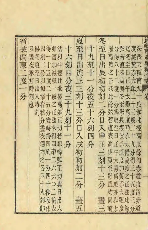 《昆新兩縣續補合志》编撰：连德英 民國12年[1923] PDF下载-汉笺公版书