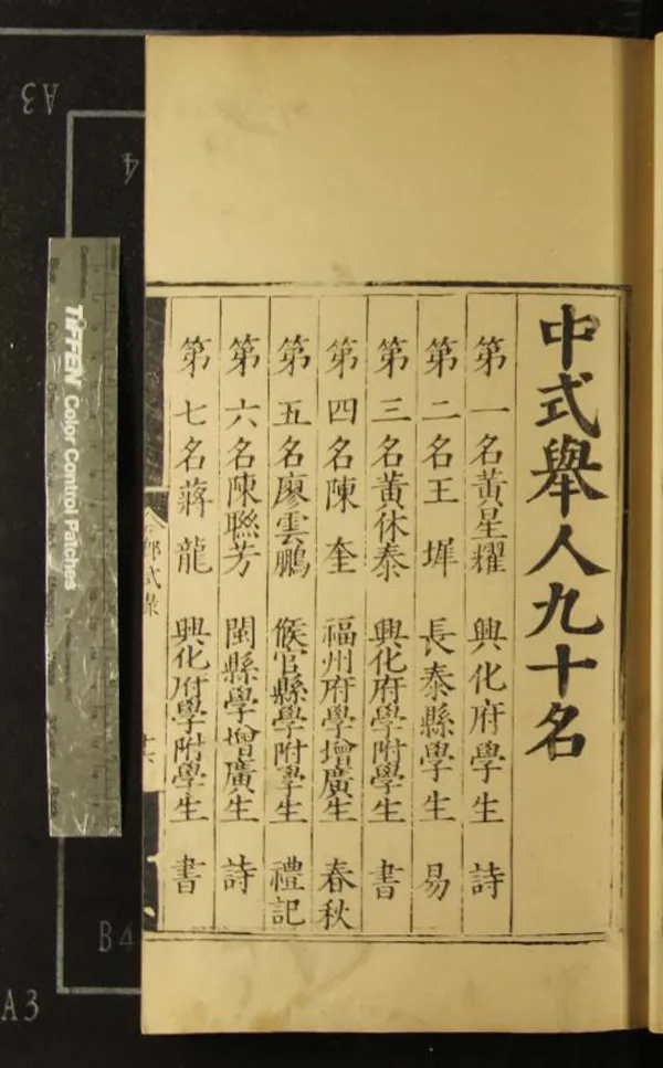 《嘉靖三十一年福建鄉試錄一卷》作者：(明嘉靖)  刻本  PDF下载-汉笺公版书