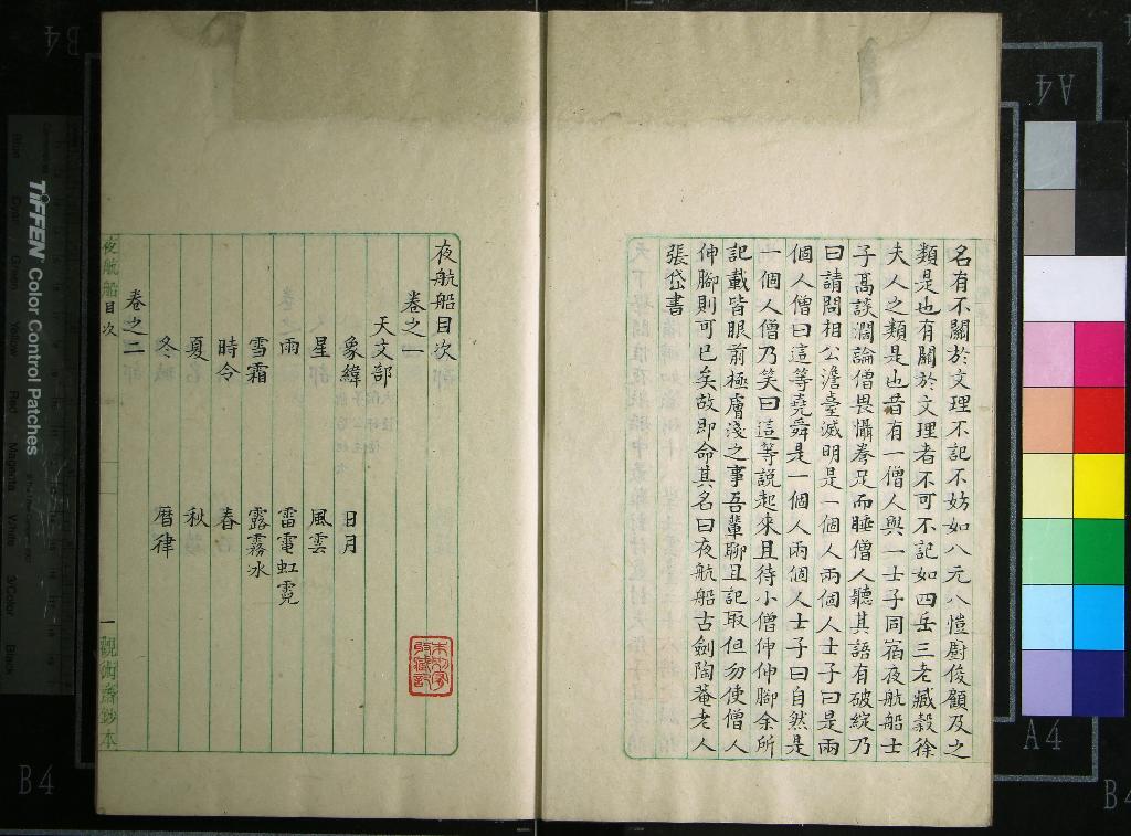 《夜航船二十卷》作者：(清)清張岱撰  抄本  PDF下载-汉笺公版书