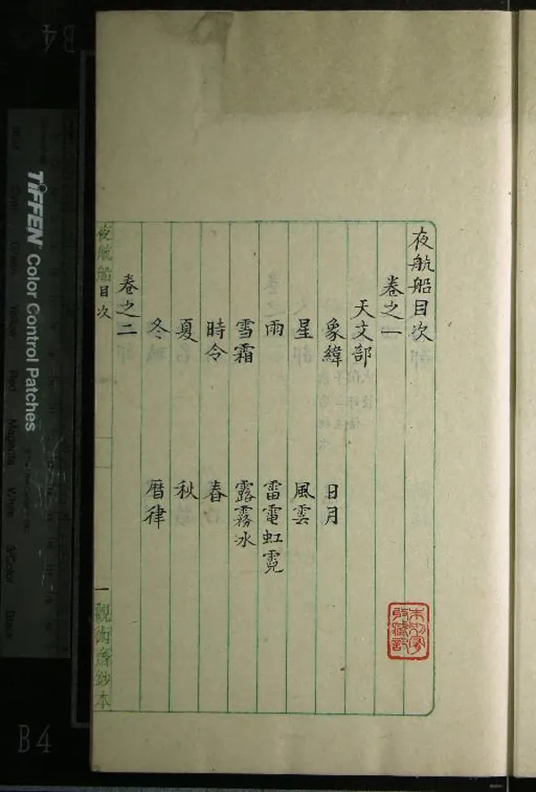 《夜航船二十卷》作者：(清)清張岱撰  抄本  PDF下载-汉笺公版书