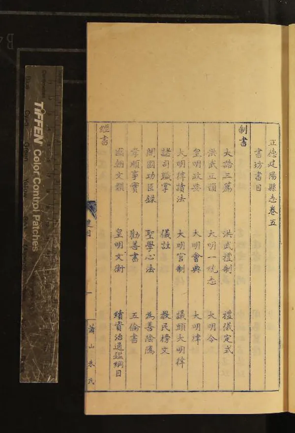 《正德建陽縣志書坊書目□□卷》作者：(民國)  油印本  PDF下载-汉笺公版书