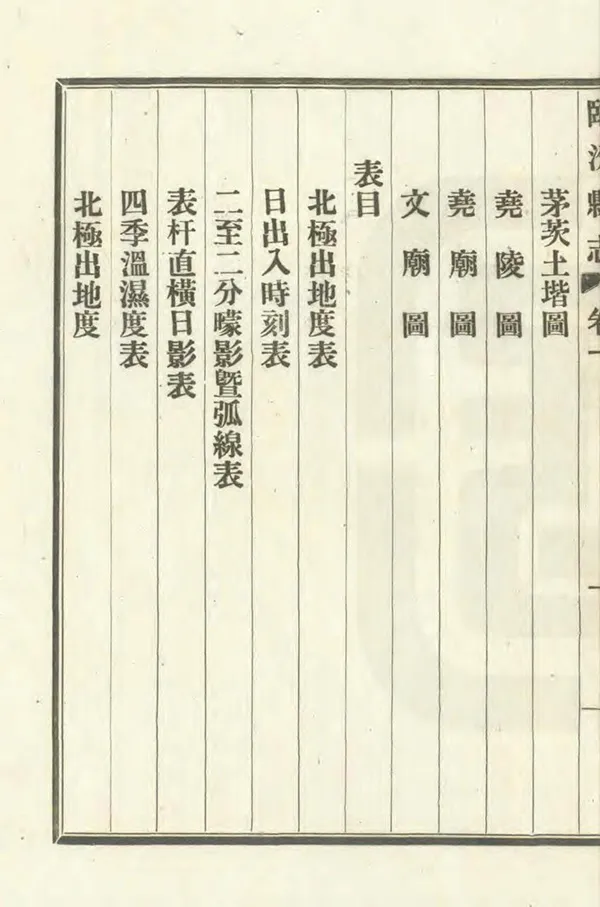 《臨汾縣誌》编撰：刘玉玑 关世熙 民國22年[1933] PDF下载-汉笺公版书