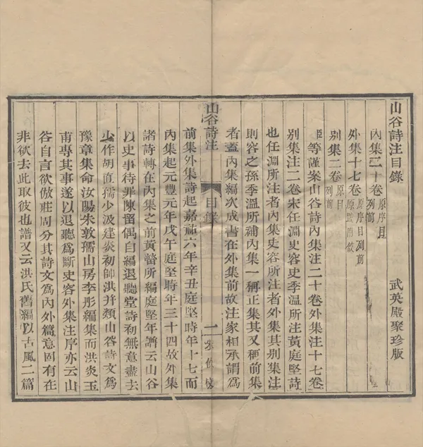 《山谷內集詩註二十卷外集詩註十七卷別集詩註二卷》作者：(清乾隆)宋黃庭堅撰、宋任淵注、宋史容注、宋史季溫注  活字本  PDF下载-汉笺公版书