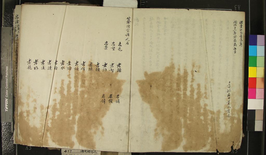 《[浙江寧波]日湖毛氏宗譜六卷首一卷續稿不分卷》作者：(清光緒)清毛忠亮等纂修  稿本  PDF下载-汉笺公版书