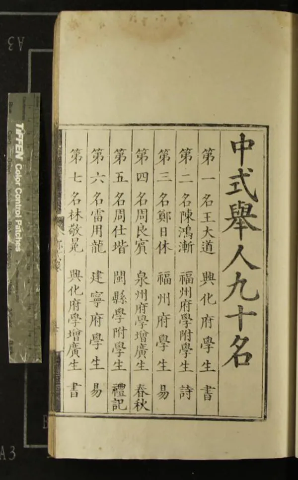 《嘉靖四十三年福建鄉試錄一卷》作者：(明嘉靖)  刻本  PDF下载-汉笺公版书