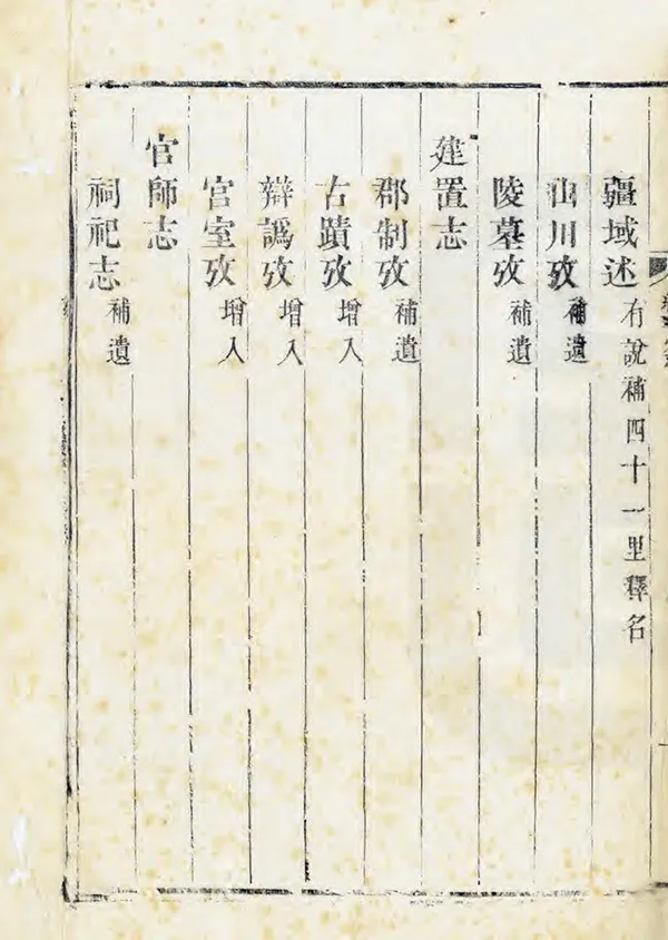 《續華州志》编撰：冯昌奕 清[1644-1911] PDF下载-汉笺公版书