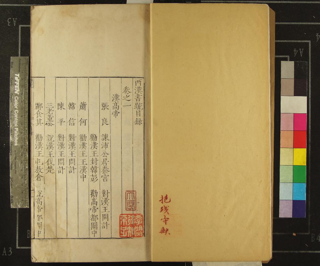 《秦漢書疏十八卷（存一種）》作者：(明嘉靖)明吳國倫校  刻本  PDF下载-汉笺公版书