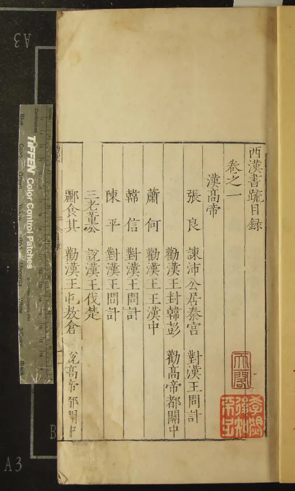 《秦漢書疏十八卷（存一種）》作者：(明嘉靖)明吳國倫校  刻本  PDF下载-汉笺公版书