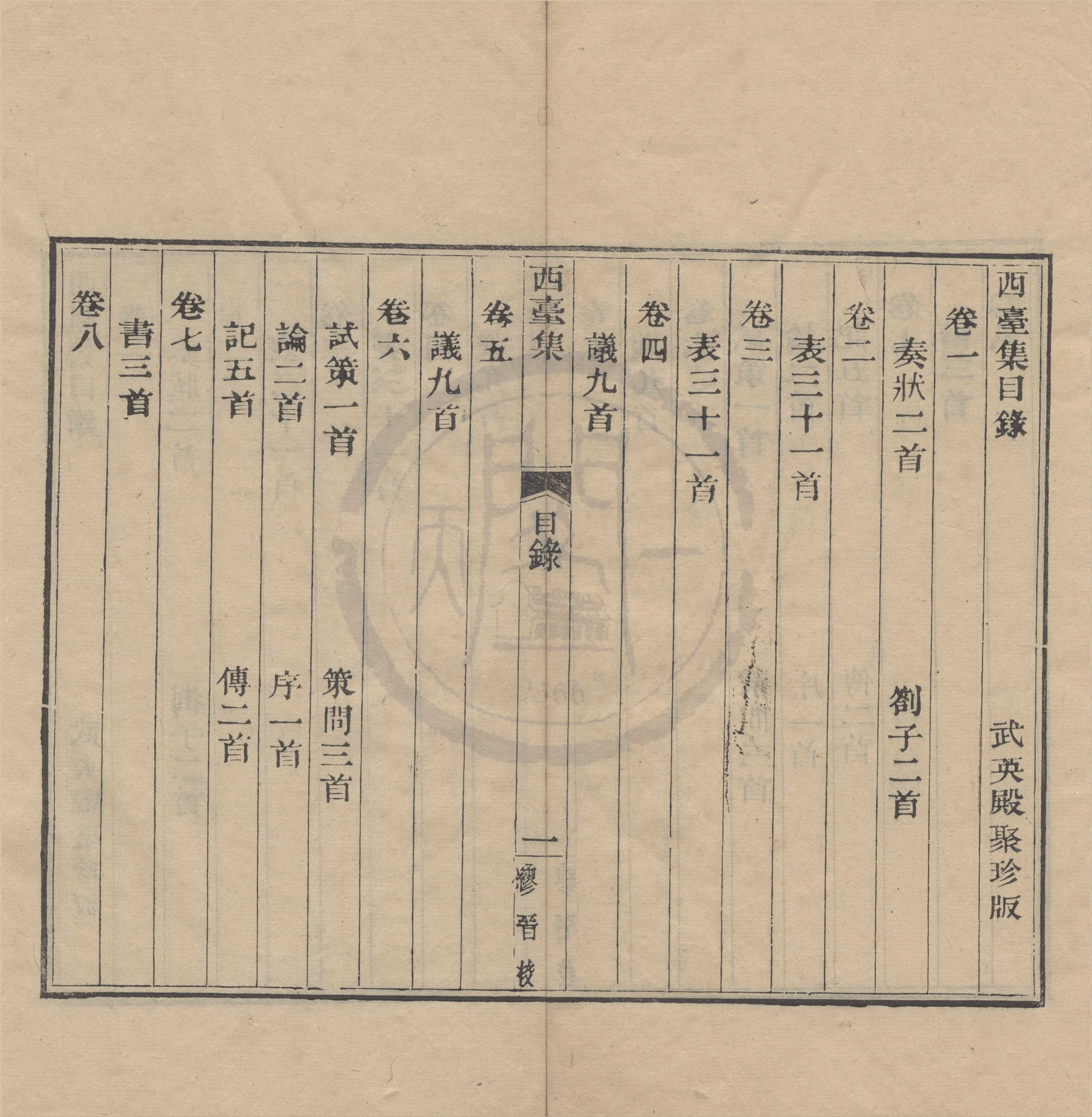《西臺集二十卷》作者：(清乾隆)宋畢仲游撰  活字本  PDF下载-汉笺公版书