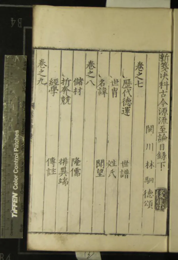 《新箋决科古今源流至論前集十卷後集十卷續集十卷》作者：(明)宋林駉撰；別集十卷、宋黃履翁撰  刻本  PDF下载-汉笺公版书