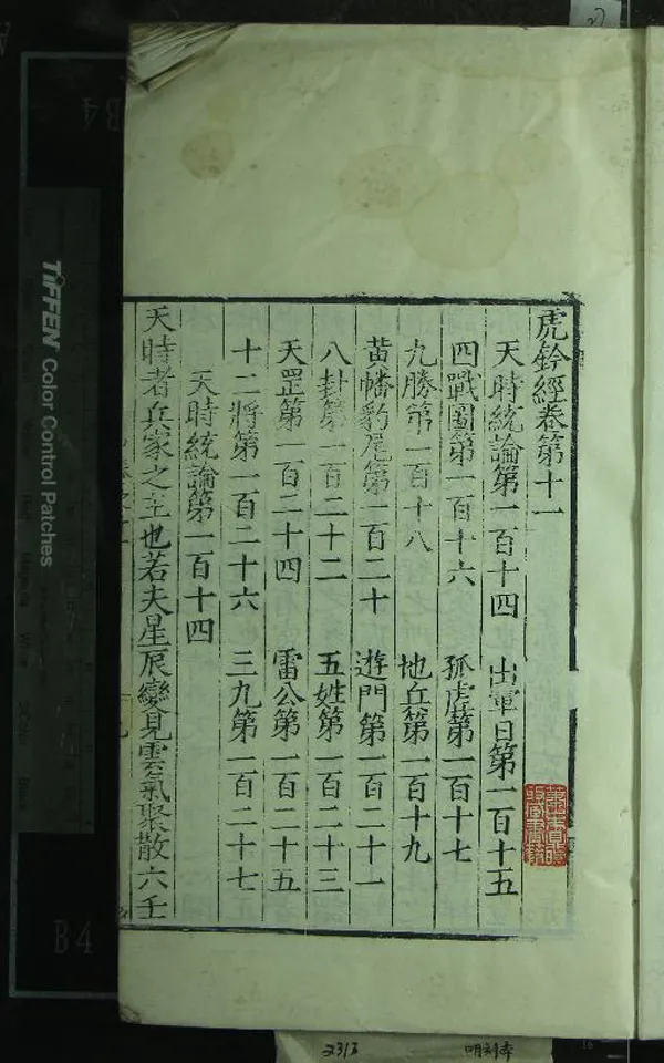 《虎鈐經二十卷》作者：(明)宋許洞撰  刻本  PDF下载-汉笺公版书