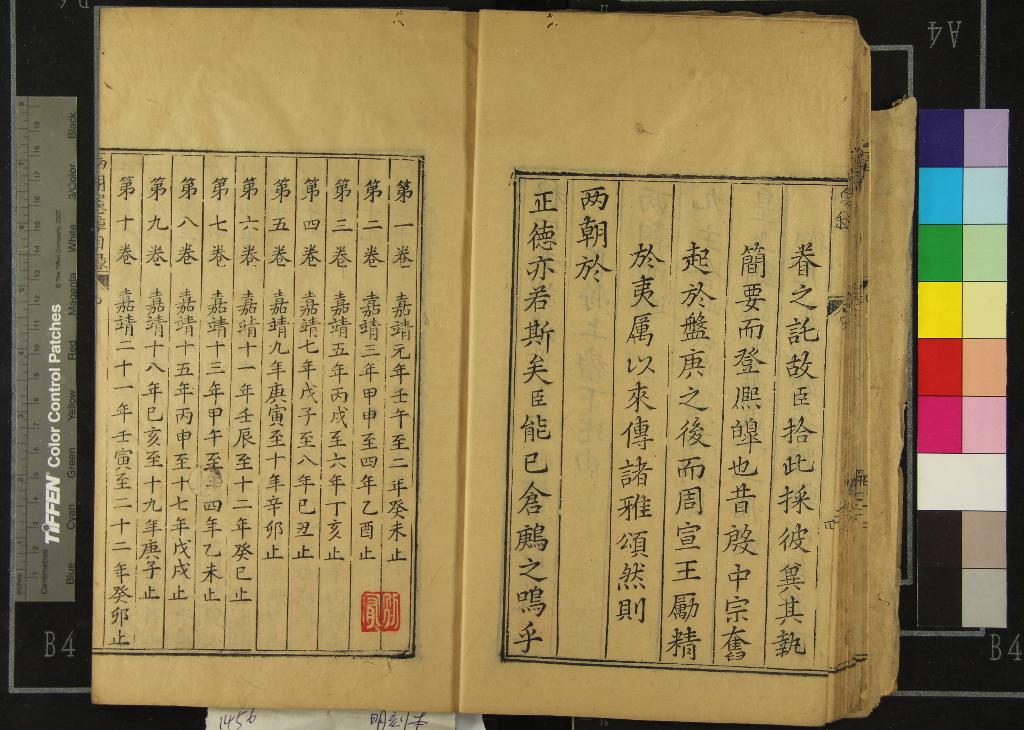 《兩朝憲章錄二十卷》作者：(明萬曆)明吳瑞登編述  刻本  PDF下载-汉笺公版书