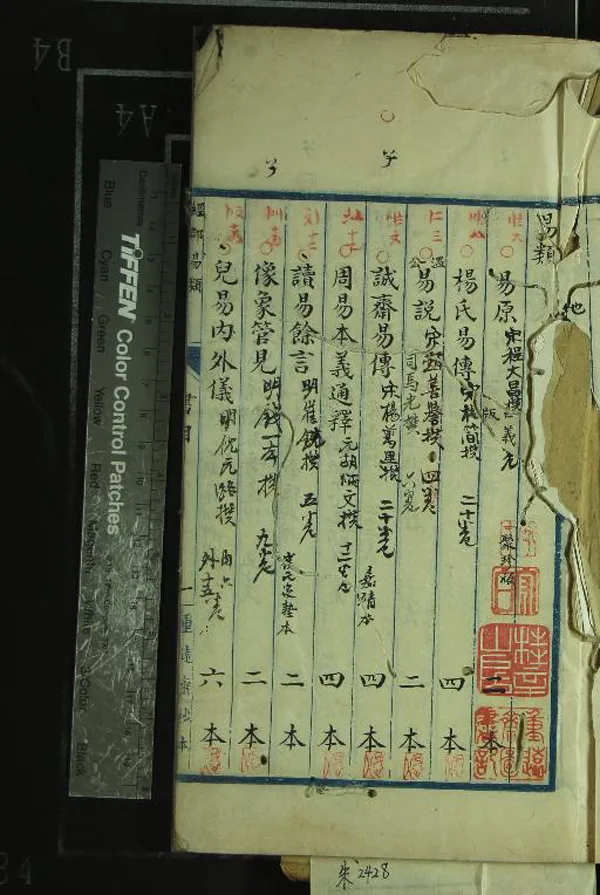 《山陰楊氏重遠齋書目四卷》作者：(清)清楊口口撰  稿本  PDF下载-汉笺公版书