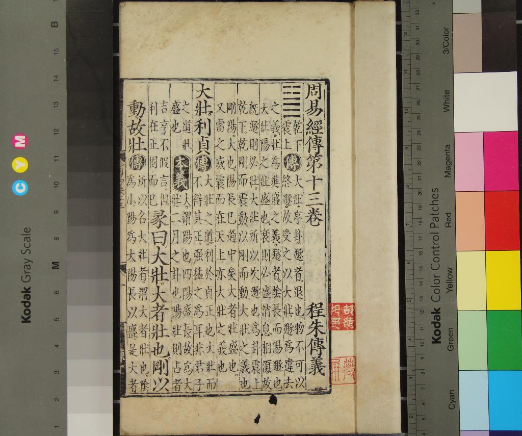 《周易經傳傳義二十四卷》作者:(明嘉靖)宋程頤、朱熹撰 刻本 PDF下载-汉笺公版书