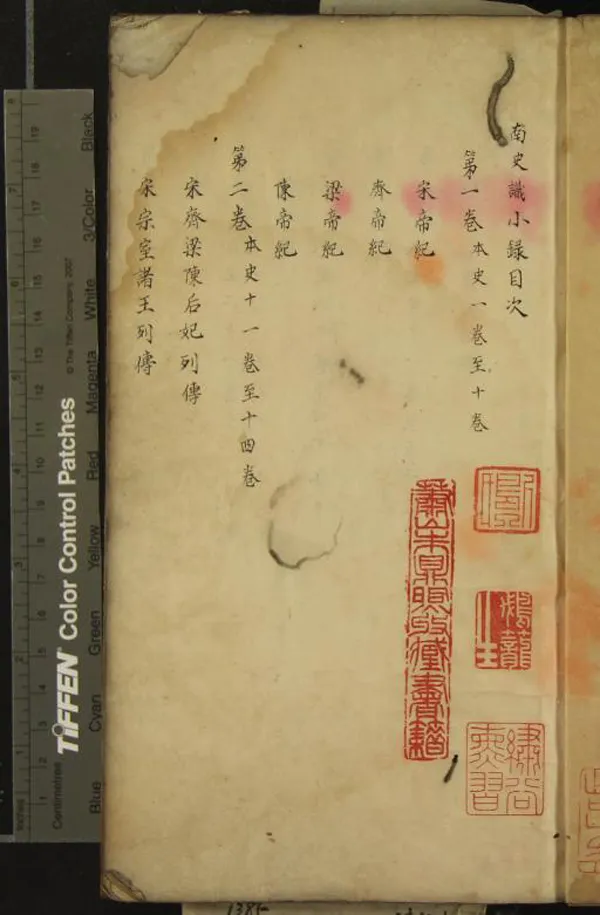 《南史識小錄八卷北史識小錄八卷》作者：(清)清沈名蓀、朱昆田抄撮  稿本  PDF下载-汉笺公版书